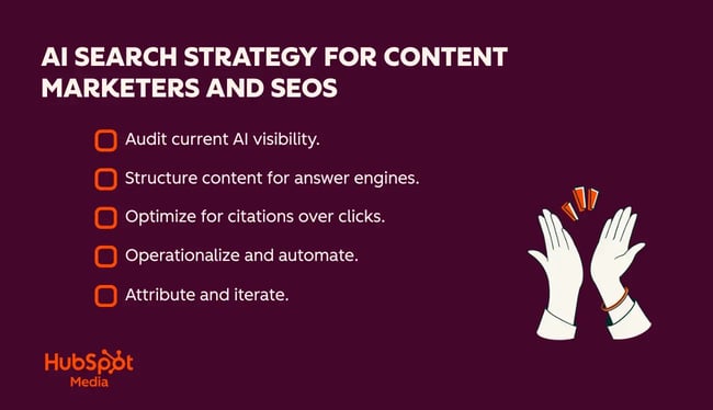 ai search strategy for content marketers and seos